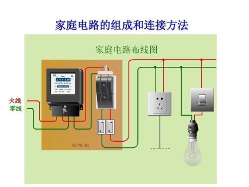 led灯接线分火线零线吗,led灯零线火线接反,零线火线接反了led灯,led吸顶灯分零线火线吗,led灯接线分零火线吗,led灯分零火线么,led灯火线是什么颜色,吸顶灯接线分火线零线,火线零线灯线接灯图片,吸顶灯零线火线接反了,灯开关零线火线接线图,接灯头要分火线零线吗,灯座火线零线怎么接,接灯分不分火线零线,灯泡接线分零线火线吗,led白线灰线那个是火线,led灯四根线接线图解,led三色灯接线实际图,led灯的两根接线方法,led灯线接反了会亮吗,led灯接错线会烧吗,led灯两根线路怎么接,led关灯后微亮解决办法,led灯分火线零线吗,led灯怎么接线图解,led灯管接线示意图,220v接led灯电路图,led灯两根线随便接么,led灯安装图解两根线,接灯线要分零火线吗,led灯管怎么区分零线火线,led灯安装分不分零线火线,欧普led灯怎样接火线零线,火线零线开关灯接法,led要不要注意火线与零线,接灯区分火线零线吗,火线零线接灯示意图,筒灯火线零线接反了,零线火线接反了灯亮吗,零线火线接开关灯泡图,led灯接线分火线零线,led灯管分火线零线吗,led灯零线火线颜色,led灯火线零线的颜色,led灯火线零线怎么区分,led筒灯分零线火线吗,led灯接线要区分火零线,led灯分不分零火线,led灯分零火线吗,led灯接线图,led灯线接反的后果,led灯两根线怎么安装