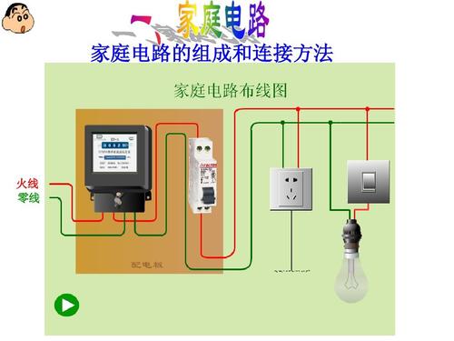 220v灯开关接线方法标签:h2]