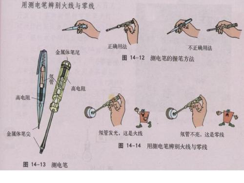 接灯线分火线和零线吗