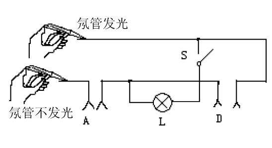 接电灯线正确接法图