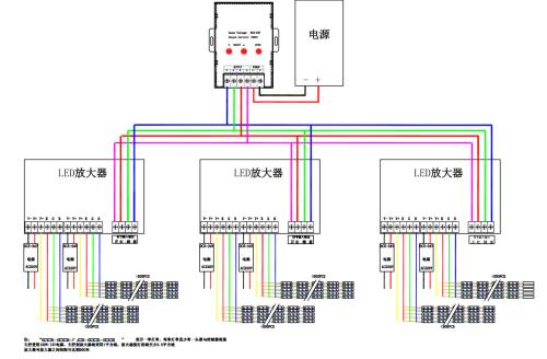 三色客厅led灯接线图,求双控led三色灯接线图,led三色吸顶灯接线图,led分段三色灯接线图,三色led灯接线图,led吸顶三色灯接线方法,三色led吸顶灯条原理图,led三色灯控制器原理图,三色led灯电路图,24v三色报警灯接线图,三色灯接线图,人防三色灯控制箱接线图,人防三色灯实物接线图,人防三色灯接线图,三色灯接线图原理图,三色报警灯接线图,三色报警灯5芯线接线图,led灯控制器接线图解,led灯怎么接线图解,led灯驱动器接线图,家用三色led灯如何安装,led三色灯坏了怎么修,三色led灯白光不亮,五线三色报警灯接线,客厅三色灯怎么接线,机械上五色灯怎么接线,客厅三色灯的电源接法,客厅灯三色一开关控制,人防三色灯电箱怎么接,led灯三根三色线接线图,led三色灯接线图,三线led灯带接线图解,led头灯三根线接线图,四根线led灯条接线图,led吸顶灯怎么接线图解,led灯条串联接线图,三色调光led灯接线图,三根线led灯接线图,led灯三根线怎么接,led变色灯控制器接法,三色灯控制器怎么接线,led灯管三根线怎么接,发光二极管接线图,三色led灯连接方法,led显示器,三色警示灯怎么接线