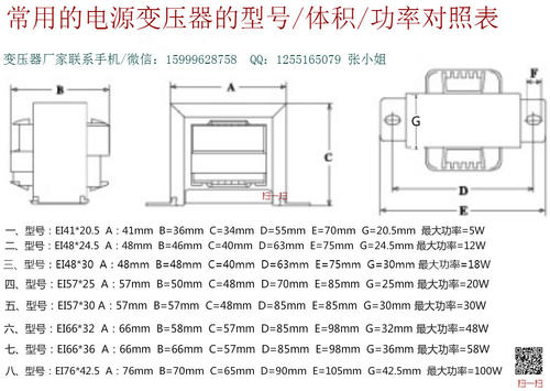 380v电源线接法,220v电源指示灯怎么接,220vups电源接线图,220v变24v开关电源接线,三相四线转220v接法图,220v家用电线接法,220v接发光二极管接法,小区接380v电源怎么接线,220v开关电源电路图讲解,制作220v电源指示灯,380v配电箱接法,三相四线380v的接法,三根电热管380v接法,380v电热管三角接法图,220开关电源怎么接线,220v三根线怎么接,380v怎么接220v,三相发电机怎么接220v,三相220v怎么接线,220v怎么徒手带电接线,三相电怎么接出220v图,380v转220v怎么接线,bt169d接220电源输入端,如何接220v电源,220v电源接380电机,220v数码管串联接法,三相电机220v接法,用220v电源加热电机绕组,三相220v怎么接线图解,加热管380v怎么接,380v加热管接线图,电热管接线图,380加热管接法图,380蒸箱接线实物图,加热管6根线怎么接380v,220v加热管接380v图,3根380v电加热管接线图,6根加热管怎么接380伏,三相电加热管接线图,380v加热管正确接线图,220v电热管接380会咋样,加热管220v和380v区别,220v电加热管接线图,220v电源怎接380电器,220v电源指示灯接线图,家用220v电表的接法,380v电线接法,开关电源接线图,220开关怎么接,220v电葫芦手柄接线图,220v搅拌机开关接线图,灯泡开关怎么接线图解,220v时控开关接线图,开关电源电路图讲解,一个灯一个开关接线图,家用开关接法和接线图,家庭电源总开关接线图,220v指示灯电路图,220v指示灯接线图,220v发光管指示灯,电源指示灯接线图,220v信号灯电路图,220vled指示灯电路图,排插220v接发光二极管,220v指示灯电阻多大,220v插板指示灯接线图,220v常亮指示灯接线图,自制220v指示灯电阻,220v指示灯电阻色环,220v照明指示灯电路图,220伏led指示灯电路图,电线接头规范接法,电线接线缠绕方法,电线断了规范接法,家庭电线接线方法及图,接电线正确接法图解,家用电线的正确接法,三根电线并头规范接法,多芯电线接头接法图解,多股电线接头正确接法,接线盒内线头接法图,接电线正规接法图解,三根电线怎么接插头,插座接电线正确接法,家用电线接法走线图,两根电线对接法图解