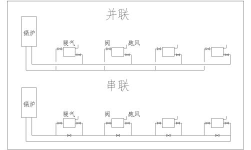 串联和并联的区别示意图,灯泡串联和并联的区别,电池并联和串联的区别,暖气串联和并联的区别,串联和并联的区别口诀,电池串联和并联的区别,串联和并联的区别表格,蓄电池并联和串联的区别,并联和串联的区别图,并联和串联的区别电压,串联和并联的区别初中,电线串联和并联的区别,电瓶串联和并联区别,串联与并联的区别视频,串联和并联的知识点,串联和并联的公式,并联和串联的特点,串联和并联的接法图,串联和并联的特点,串联和并联的优缺点,并联和串联的电压和电流,电池串联和并联的容量,串联和并联的简易图,串联和并联的电流电压,电容串联和并联的计算,锂电池串联和并联,灯泡串联和并联哪个亮,如何判断串联和并联,电瓶串联和并联图解,串联和并联电路图,串联和并联教案,串联和并联教学视频,九年级物理串联和并联,串联电路和并联电路,电瓶串联并联的接法图,并联与串联电路图画法,串联并联口诀,基尔霍夫定律,并联电路图和实物图,串联电路电流处处相等,串联增加电压还是电流,并联电路总电阻,电路串联和并联图解,串联电阻公式,串联电流相等吗,怎么判断并联电路,并联电路怎么连,复杂电路怎么看串并联,串并联电路规律口诀,串联并联电路图讲解,电路图,串连和并联开关的区别,串联电路电压规律,节点法判断串并联电路,串联电路的特点,万用表测量电压的步骤,串联和并联的区别 特点,检测电路故障的方法,电流电压,串联的特点,并联的特性,欧姆定律