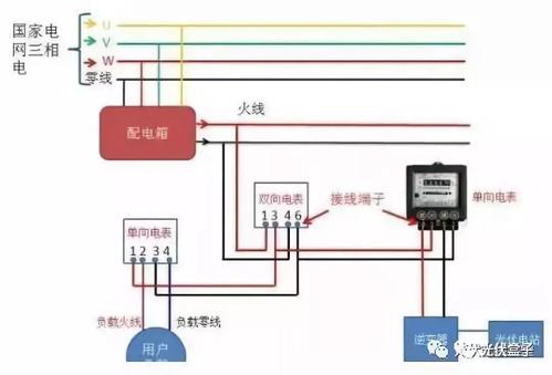 三相四线变220v电箱接法,三相四线电表接220v电,单相220电机四线接线图,三相空开接220v电路图,三相三线电接220v图片,四项电怎么接220v电源,电机四条线220v怎么接线,220v电机四根线怎么接,三相四线变220v电路图,220v三相四线接法图解,三相四线转220v接法图,三相四线电表怎么接220,三相发电机怎么接220v,3相电接220v怎么接线,380v三相四线接出220v,进线220接三相四线电表,三相四线220v怎么接线,三相电接220v插座,三相四线制接220v插座,三相四线如何接220v,三相四线怎样接380v电,四线220伏电机接线图,380v接220v灯泡电路图,三相四线怎么接220,220的电插座怎么接,三相四线制接线图,380v怎么接线,四线电机220怎么接,三相四线220v,插座怎么接220v的线,三相四线电怎么接插头,三相四线哪根是零线,380v转220v怎么接线,三相四线插座怎么接,三相电怎么接出220v图,三相空开能接220v电吗,380v改220v电机接线图,220v双电容电机接线图,220v电机4根线接线图,380v转220v电箱接线图,三相电接220电接线图,三相四线怎么接,怎么接380伏电压,三相四线怎么接220伏,三相电四根线怎么接,380三相4线电表接线图,四相电怎么接线图解,三相电四线电机怎么接,三相四线开关接线图,三相四线空开接线图,380v四根线怎么接线,三相四线接220伏实物图,三相四线电表接线图,三根火线怎么接220,220v三根线怎么接,三相220v怎么接线,三相电怎么接,三相电接两相电接线图,380v转220v接线实物图,三相三线怎么接220伏,380的电怎么接220的电,三相空开接220v线图解,三相电机改二相方法,三相电怎么接示意图,380v转220v没零线,三相电怎么接插座,380变220变压器接线图,380v变220v的原理图,380v转220v接哪两根线,380电机改220电路图,三相电变两相电接法图,380v电机改220v电机,三相电变两相电接法,220v配电箱零线接哪里,三相电为什么不用零线,无零线380v变单相220v,380v三相电怎接出零线,倒顺开关220接线图,220倒顺开关怎么接,4柱电机接线图片,电机四根线如何接线,单相四线电机的接线法,单相电机4线接线图解,220v倒顺开关四线接法,220v吊机开关接4线图,电机出来4根线怎么接,单相电机四根线接法图