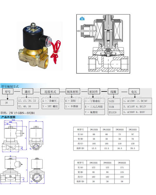 220v电磁阀接线图控制,水用电磁阀220v接线图,ac220v电磁阀接线图,220v气动电磁阀接线图,24v电磁阀实物接线图,24v电磁阀接线图,380v电磁阀接线图,24v电磁阀两根线接线图,220电磁阀三根线接线图,220伏电磁阀接线图,220v电磁阀接开关图,220v电动风阀接线图,220v电动阀6根线接线图,220v电动执行器接线图,220v电动阀门实物图,直流24v电磁阀接线方法,220v电磁阀有三根线,脉冲电磁阀接线图,水用电磁阀接线图,气动电磁阀接线图,液压电磁阀接线图,电磁阀控制气缸接线图,消防电磁阀接线图解,220v电磁阀怎么接线,220气动电磁阀接线方法,电磁阀三根线接线图,双头液压电磁阀接线图,220v双头电磁阀接线图,220v电动阀实物接线图,220v气动电磁阀怎么接线,24v气动电磁阀接线图,220v电磁阀实物接视频,220v电动阀门接线图,220v电动阀接线图,220电磁阀怎么接线,电磁阀怎么接线,电磁阀接线方式详解,电磁阀两根线怎么接,电磁阀气管接法实物图,24v电磁阀分正负极吗,电磁阀接线图视频,电磁阀接线图及原理图,220v电磁阀接几根线,电磁阀接线图,二位五通电磁阀,电磁阀工作原理,电磁阀接线,两个接近开关用电磁阀,电磁阀水管接法图,电磁阀水开关,水用电磁阀安装示意图,太阳能电磁阀安装图,水用电磁阀的接线图视频