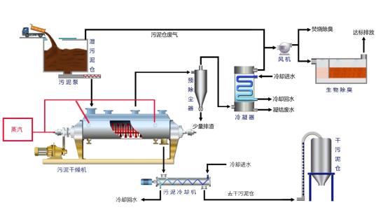 脚踏开关和电机接线,220v脚踏开关三根线接线图,脚踏开关三根线接线图,脚踏开关怎么接线图解,三线脚踏开关接线图,挖机脚踏开关接线图,气动脚踏开关接线图,220v脚踏开关接线图,脚踏开关电磁阀接线图,正反转脚踏开关接线图,脚踏开关正反转接线图,脚踏开关接线图知识,脚踏开关接线图两相电,冲床脚踏开关接线图,380v脚踏开关接线图,三相电机接脚踏开关,脚踏开关接单相电机,脚踏开关的接线方法,脚踏控制开关怎么接线,正泰脚踏开关子怎么接线,电机正反转接线图,双脚踏弯箍机接线实图,老式脚踏弯箍机接线图,双联脚踏开关接线图,脚踏开关com口接线图,两相脚踏开关接线图,脚踏开关单相倒顺接线图,自锁脚踏开关接线图,脚踏行程开关怎样接线图片,脚踏开关接线示意图,三相电脚踏开关接线图,折弯机脚踏开关接线图,脚踏开关接线图,三相电接脚踏开关,脚踏开关安装图,脚踏开关三根线颜色,脚踏开关3根线怎么接,脚踩开关怎么接图片,折弯机脚踏开关怎么接,三相交流接触器接线图,脚踩开关与开关控制电机,脚踏开关三根线代表什么,脚踏开关三根线实物图,脚踏开关怎么接,脚踏开关220v型号,破碎锤脚踏开关安装教程,220v脚踏开关怎么接,220v电磁阀实物接线图,踏板开关怎么接线,脚踏开关内部图解,脚踩开关接线图,脚踩开关怎么安装,三线脚踏开关的接法,380v脚踩开关接线图