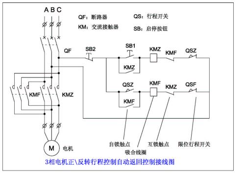 正反转脚踏开关接线图,车床脚踏开关4根接线图,220v脚踏开关三根线接线图,脚踏开关三根线接线图,三线脚踏开关接线图,脚踏开关安装图,220v脚踏开关接线图,折弯机脚踏开关接线图,脚踏开关接线图知识,380v脚踏开关接线图,脚踏开关接线图,脚踏开关内部图解,脚踏开关接电机接线图,三相<a href=http://www.diangongwu.com/zhishi/diandongji/ target=_blank class=infotextkey>电动机</a>正反转接线图,电动机正反转接线图,三相电正反转接线图,正反转接线步骤实物图,钻床攻丝正反转接线图,正反转接线图,脚踏式正反控制开关,脚踏开关控制台钻机正反转,脚踏开关控制正反转,攻丝机正反转接线图,电机正反转,两个<a href=http://www.diangongwu.com/zhishi/jiechuqi/ target=_blank class=infotextkey>接触器</a>一个脚踏开关,脚踏电机正反转接法,220伏脚踏开关怎么接线,双脚踏开关怎么分正反,钻床正反开关接线,钻床脚踏开关,脚踏开正反转咋接,台钻改攻丝机接线图,台钻攻丝机电路解析图,台钻钻床改攻丝机线路图,普通台钻怎么改攻丝机,台钻改装成简易攻丝机,台钻攻丝机及接线图,钻床攻丝两用机<a href=http://www.diangongwu.com/zhishi/dianlutu/ target=_blank class=infotextkey>电路图</a>,攻丝机行程开关接线图,怎样把台钻改成攻丝机,钻攻两用机实物接线图,台钻改攻丝机电路图,台钻开关接线图视频,380v台钻开关接线图,脚踏开关内部接线图,组合开关正反转接线图,三相电脚踏开关接线图,脚踏开关两根线接线图,脚踏开关接线示意图,脚踏开关反正转接线图,脚踩开关的安装示意图,220v脚踏开关怎么接,三相脚踏开关怎么接,倒顺开关220接线图,220倒顺开关怎么接,倒顺开关接线图,电机换向开关接线,超一电气倒顺开关,倒顺开关图形符号,380v倒顺开关怎么接,德力西倒顺开关电路图,220v倒顺开关四线接法,带断火器的倒顺开关,单相倒顺开关原理图,电动叉车倒顺开关接线图,两项电机倒正转接线图,220v电机4根线接线图,二相倒顺开关怎样接