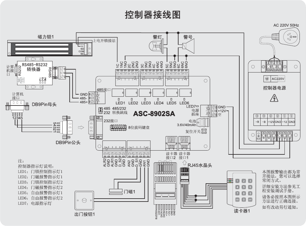 车床脚踏开关4根接线图,220v脚踏开关三根线接线图,脚踏开关三根线接线图,三线脚踏开关接线图,气动脚踏开关接线图,220v脚踏开关接线图,脚踏控制开关接线示意图,折弯机脚踏开关接线图,脚踏开关正反转接线图,脚踏开关接线图两相电,冲床脚踏开关接线图,380v脚踏开关接线图,脚踏开关接线图,脚踏开关接电机接线图,脚踏开关的接线方法,脚踏控制开关怎么接线,脚踏开关安装图,脚踏开关图片,脚踏开关内部图解,双脚踏弯箍机接线实图,老式脚踏弯箍机接线图,三线脚踏开关的接法,三相电接脚踏开关,脚踏开关怎么接,脚踏开关3根线怎么接,脚踩开关怎么接图片,220v脚踏开关怎么接,弯筋机90度135度接线图,折弯机脚踏开关怎么接,脚踏感应开关接线图,脚踏开关怎么接线图解,三相脚踏开关种类及接线图,脚踏开关com口接线图,三相电脚踏开关接线图,脚踏开关电磁阀接线图,单相脚踏开关接线图,正反转脚踏开关接线图,两相脚踏开关接线图,自锁脚踏开关接线图,踏板开关怎么接线,脚踩开关接线图,脚踩开关怎么安装,380v脚踩开关接线图,脚踏开关三根线实物图,三相电机接脚踏开关,电机正反转,脚踏开关220v型号,220v电磁阀实物接线图,脚踏开关三根线颜色,三相交流<a href=http://www.diangongwu.com/zhishi/jiechuqi/ target=_blank class=infotextkey>接触器</a>接线图,脚踩开关与开关控制电机,脚踏开关三根线代表什么