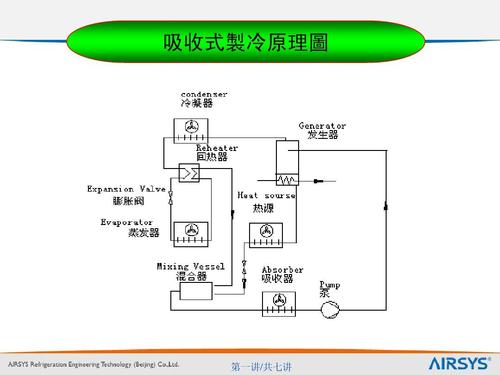 220v灯开关接线方法标签:h2]