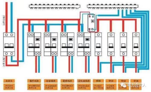 家用6回路配电箱接线图,详细家用配电箱接线图,家用配电箱接线图教程,家用配电箱正确接线图,家用配电箱接线实物图,家用配电箱20位接线图,家用220配电箱接线图,家用配电箱汇流排接线图,家用配电箱接线图,12户电表箱接线线路图,户内配电箱接线图,入户配电箱接线图,三相电配电箱接线图,配电箱接线图视频教程,配电箱接线图实物图,家装10位配电箱接线图,380v一级配电箱接线图,配电箱接线图讲解,工地配电箱接线图,12户电表箱实物接线图,5户家用电表箱接线图,家用电表箱接线图,家用电箱安装接线图,6位电表箱接线图,电表箱安装图,小区电表箱接线图,12户电表箱配线图视频,出租房6户电表箱接线图,单元楼电表箱接线图,220v进户电表箱接线图,带电表的配电箱实物图,十二户电表箱怎么接线,一户两个电表接线图,四块电表箱内部接线图,pz30-12配电箱接线图,家用pz30配电箱接线图,配电柜漂亮走线图,家庭配电箱接线图,配电箱接线口诀,漏电保护器接线图,家装电箱正确接线图,家庭电箱标准接线图,家用配电箱标准接法,家用220v电箱接线图,配电箱接地线怎么接,家用配电箱详细接线图,家用12路配电箱尺寸,16回路配电箱接线图,家用配电箱正规接线图,家用配电箱接线图详解,家用配电箱接线图视频,家用配电箱接线标准图,家里220v配电箱接线图,家庭配电箱正规接线图,家装配电箱接线图,家装总电箱接线示意图,家庭配电箱接线实物图,家庭总电箱开关接线图,配电箱接线图,配电箱正规压线图片,空开漏电保护器接线图,小型配电箱的正确连线,家用配电箱正规接法,家用220漏电开关接线图,家庭配电箱清晰接线 图,家用电箱清晰接线 图,家庭配电箱的接法,配电柜接线实物图,配电箱内接线标准,家装强电箱接线图,电工接线最全图解,220v漏电保护器接线图,电箱怎么接,电箱怎么接线,家庭户内电箱盘线,家庭电箱如何接线,家庭用电怎么接,电盒怎么接,家用电箱地线怎么接线,家庭电箱安装示意图,工业用配电箱图纸,配电箱接地线图片,工业配电箱接线图,380v配电柜接线实物图,380v各种配电箱接线图