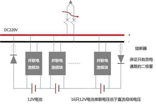 220v灯开关接线方法标签:h2]