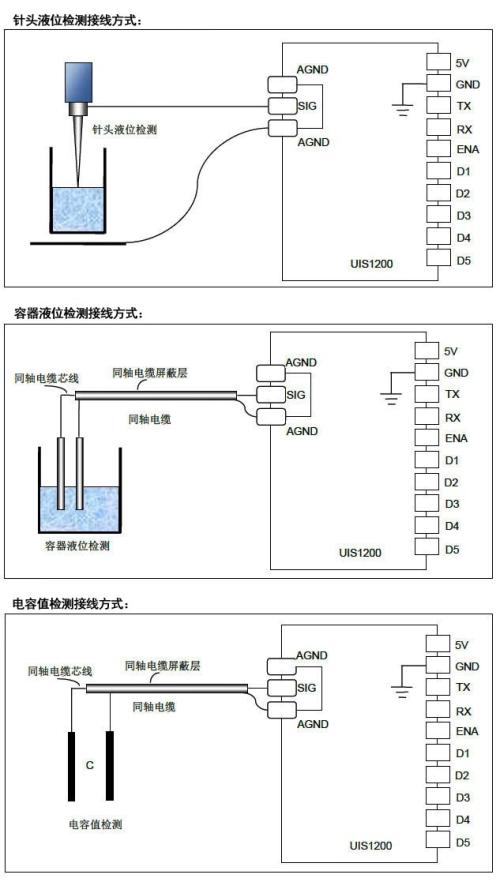 220v灯开关接线方法标签:h2]