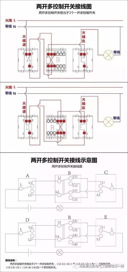 公牛118型多控开关接线图,公牛4孔多控开关接线图,公牛多控开关接线图,公牛一开多控接线图,公牛一开多控4孔接线图,公牛一开多控开关图片,一位多控开关接线图,公牛1开3控开关接线图,公牛多控开关4个接线柱,公牛开关一开多控接法,一灯三控开关接线实图,四孔多控开关接线图,多控开关接线图实物图,1开多控开关接线6孔图,多控开关接线图,西顿一开多控接线图,一开多控4孔接线图,一开多控接线图,一开多控接线实物图,一开多控开关图片,公牛两开开关接线图,公牛gbsm02开关接线图,公牛开关接线图,一开多控开关接线图解,公牛一位多控开关接线图,公牛一开双控开关接线图,公牛多控开关四孔接线图,公牛牌多控开关接线图,公牛一开多控接线图解,公元一开多控开关接线图,一开多控开关接线图,公牛双控开关接线图,公牛一开多控四孔接线,公牛单开多控接线图,一灯三控开关接线图,4孔多控开关接线图,一开多控4个接线柱,四个孔多控接线图,一开4孔开关接线实物图,多控开关4个孔怎么接,4孔中途开关实物接线图,公牛中途开关接线图,公牛一灯三控接线图解,四个接线柱多控接法,公牛一开多控,公牛一开十孔接线图解,公牛一开单控怎么接线,公牛单极开关怎么接线图,6个孔中途开关接法,中途开关6个接线柱,中途开关接线图,一开多控6孔开关,六孔双控开关接线图解,六孔中途开关接线图,一开六孔开关接线图,多控开关咋样接,一开多控怎么接,一开多控接法,一开多控,一开多控怎么接线,百度一开多空连线图,一开多控开关怎么接,一个灯三个开关接线图