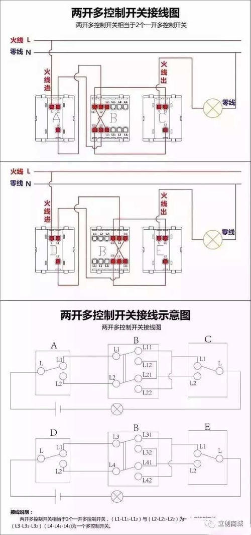 一位多控开关接线图解,西顿一开多控接线图,公牛一开多控4孔接线图,一开多控接线实物图,一开多控六孔接线图,公牛一开多控接线图,德力西一开多控接线图,一开多控开关接线图,一开多控开关四孔接线,一灯三控开关接线实图,一灯双控开关接线图,多控中途开关接线图,二开多控中途接线图,多控开关接线图实物图,多控开关接线图,1开多控开关接线6孔图,一开多控开关图片,一位多控开关实物图,一灯三控开关标准接线,三控一盏灯开关接线法,一开多控要接灵线吗,一开多控,一开多控开关怎么接,一灯三控开关接线图,一开多控接法,六孔双控开关接线图解,床头开关双控灯接线图,公牛一开多控开关接线图,一开多控接线图6个眼,一开多控4孔接线图,一开多控接线图视频,一开多控中途开关接线图,一开多控开关接线图实物图,欧普一开多控接线图解,正泰一开多控接线图,一开多控接线方法,一开多控开关接线图解,一开多控的接线示意图,美的一开多控接线图,一开多控四孔接线图解,欧普一开多控接线图,一位多控开关接线图,单开多控开关接线图,多控开关接法,一灯三控开关怎么安装,一开三控开关怎么接,一个灯三个开关接线图,三个开关控制一个灯,卧室灯三控开关接线图,一灯三控接线图实物图,三开开关3灯接法图,三联开关接线图,一灯三控开关接线图解,1灯3控开关有几种接法,一灯三控开关实物图片,1灯3控开关接线实物图,1开多控接线图,一开多控开关接法,一开三控开关实物图片,开关接线图,百度一开多空连线图,多控开关咋样接,一开多控怎么接,一开多控怎么接线,中途开关实物接线图,中途开关6个接线柱,六控开关怎么接线图解,6个孔中途开关接法,六孔开关接线图,一灯三控开关怎么布线,六孔中途开关接线图,中途6个孔的开关怎么按,中途开关6接线柱接法,6孔中途开关实物接线图,6孔开关实图接线图