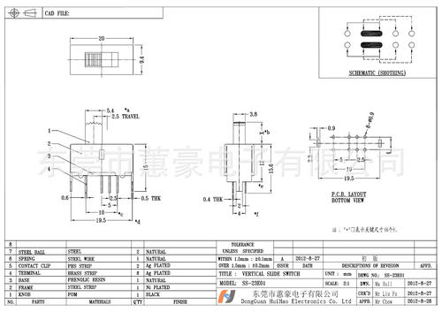 八脚三档开关接线图,三档六脚开关接线示意图,6脚3档开关接线图,2档3脚拨动开关接线示意图,六脚三档拨动开关接线,三脚按钮开关接线图,三脚拨动开关接线图,三档旋转开关接线图,三档开关接线示意图,三档灯开关接线图,开关八脚三档原理,六脚三档开关怎么接图解,三脚两档开关原理图,三档8脚拨动开关原理图,六脚三档开关内部图,六脚三档开关原理图,三档六脚拨动开关示意图,8脚拨动开关接线示意图,六脚船型开关接线图,六脚钮子开关接线图,三脚开关怎么接线视频,开关三个脚怎么接线,3档转换开关接线图,拨动开关怎么接线,拨动开关8脚3档,什么可作双闪开关,拨动开关<a href=http://www.diangongwu.com/zhishi/dianlutu/ target=_blank class=infotextkey>电路图</a>,拨动开关内部图解,三档拨动开关原理图,三档旋钮开关接线图,三档拨动开关接线图,拨动开关原理图讲解,拨动开关8脚3档使用说明,六脚拨动开关引脚图,三档三脚开关接线示意图,6脚2档开关实物接线图,双联三脚拨动开关接线图,八脚三档拨动开关,六脚三档拨动开关内部图,八脚三档拨动开关接线图,三档六脚开关接线图,6脚3档拨动开关接线图,16脚开关,三脚拨动开关原理,船型带灯开关3脚接法,三脚拨动开关内部结构,六脚拨动开关接线图,拨动开关原理图怎么接,三角拨动开关怎么接,三脚拨动开关的接法,三脚拨动开关原理图,六脚拨动开关怎么接图解,三档三脚开关怎么接,三脚拨动式双联开关,三脚拨动开关怎么接,三档六脚拨动开关原理图,三档开关怎么安装,档位开关工作原理,拨档开关原理,三档开关怎么接线,拨动开关接线,电风扇3档位开关原理,二档拨动开关原理图,三档式点火开关怎么接线,三档六脚开关原理,6脚开关接正反转,开关引脚图,单联双控开关,六脚三档,旋钮开关符号字母,三档转换开关符号,三档旋钮开关,三档旋钮开关符号,三档旋扭开关怎么接线,三位旋钮开关图形符号,手自动转换开关接线图,三档旋钮开关的接法,3档万能转换开关接线图,四轮车三档开关怎么接,三档旋钮开关原理图,三位旋钮开关接线图解,8脚<a href=http://www.diangongwu.com/zhishi/jidianqi/ target=_blank class=infotextkey>继电器</a>接线图,8脚继电器底座图解,8脚继电器实物图,hf迅鹰8点火器接线图,冰箱八脚启动器接线方法,8脚24v继电器接线图,8位继电器接线图图解,8位继电器模块接线图讲解,8脚220v继电器接线图,8脚时间继电器接线图,220v8脚继电器接线图解,220伏8脚继电器接线图,八脚中间继电器接线图图解,8脚时间继电器自锁接线图,ly2nj继电器8脚接线图,14脚时间继电器接线图