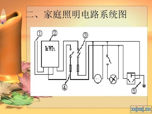 220v灯开关接线方法标签:h2]