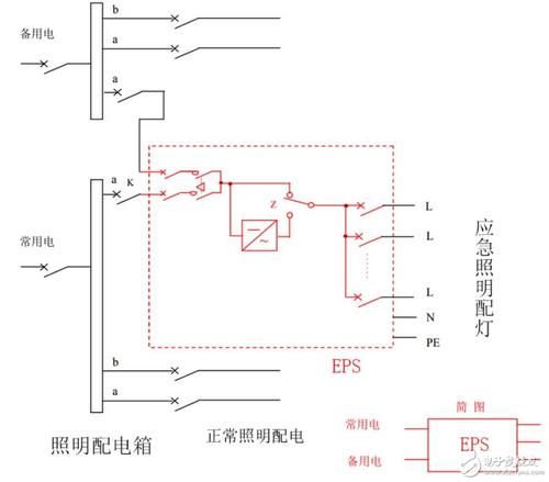 照明灯回路开关接线图,照明回路接线现场图,家装照明回路接线图,应急照明回路电路图,照明电线多回路布线图,照明回路几根线图纸,照明回路图解,怎么画一个照明回路图,单控回路开关接线图,普通回路开关接线图,双回路开关接线图,房间回路开关接线图,回路开关接线图最简单,回路开关接线实物图,回路开关接线示意图,智能照明配电箱接线图,串联照明电路接线图,家用照明开关接线图,照明排风扇怎么接线图,电工照明电路接线图,照明电路实物接线图,家用照明电路接线图,220v照明电路接线图,单控照明电路接线图,家庭照明电路图接线法,普通照明灯接线图,家用照明接线图,照明灯开关接线图,家庭照明线路接线图,基本照明电路接线图,照明电路接线图识图解,照明回路,配电柜漂亮走线图,高低压开关柜成套设备,三相配电柜接线实物图,工地二级配电箱接线图,三相电配电箱接线图,工厂总开关图,低压配电柜实物接线图,三相四线配电箱,工地配电箱接线图,三相四线配电箱正确接线,三相电配电箱线路图,正规三相电箱接线图,三相配电箱接线口诀,三相电配电箱系统图,380v配电箱接法,家用回路开关接线图,灯的回路开关接线图,回路开关接线图,双控回路开关接线图,电灯回路开关接线方法,回路是什么意思,一灯双控开关接线图,电路回路图,一灯两开关接法图,双控开关怎么接线图解,家用电回路开关怎么接,双控开关接线图实物图,灯具接线图,灯串联连接图,一个灯一个开关接线图,吊顶筒灯20个接线实图,照明电路接线图,灯串联怎么安装示意图,电源开关怎么接线图片,单控开关接线图,灯可以串联吗,灯 接线图,照明线路的接线方法,灯泡开关怎么接线图解,楼房电路开关布线图,照明插座电路系统图,照明线路的接线方式,电工照明电路图,双联开关接线图,室内照明一路线,照明回路穿线,照明穿线,穿线回路,照明线路安装穿线图,明线管里面如何穿线,照明电路的连接方式,两路灯光穿线法,照明电路,室内照明布线,灯盒接线怎么接线