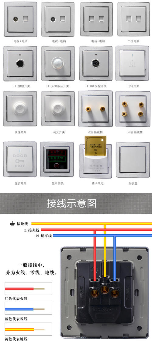 单开双控安装视频教程,鸿雁单开双控开关怎么安装,一开双控安装图,单开双控开关线路图,单开双控控开关走线,单开双控开关接线图,单开双控开关怎么接,单开双控开关接线图实物图,单开双控接5根线带图,单开双控开关面板,单开双控带插座接线图,卧室单开双控布线图,单开双控开关咋穿线,单开双控三根线,单开双控接法,开关单开双控怎么接线,公牛单开双控开关接线图解,单开双控线路图,单开双控开关几种接法,单开双控5根线怎么接,卧室单开双控开关接法,单开双控开关图片,如何安装电线双控开关图,一灯两开关接法图,单开单控开关接线图,一开双控开关,二灯二控开关接线图,双控开关接线图实物图,一开多控开关接线图,一开双控,一开多控,单开双控五孔开关接线图,三灯三控开关安装方法,双控开关安装方法,单联双控怎么安装,一开双控十孔插座安装,单开双控开关有时候打不开,单开双控开关怎么安装,单开双控开关接线图解,单开关怎么接线,单控开关接线图,一个灯一个开关接线图,双控开关怎么接线图解,单开一灯双控开关接线,双联开关,床头开关双控灯接线图,双控开关穿线图,单开单控接线图,双控开关接线图,双联单控开关接法,双控开关电路图,双控开关怎么接,单联双控开关接几根线,gbsm-35 开关连线,单联双控开关电路图片,一开双控开关电路图,一开双控开关接线图,单开双控接法图,单联双控开关,单开双控五根线怎么接,双控开关怎么接线图片,一开双控开关接灯图,单控开关三根线怎么接,一灯双控开关安装视频,双控开关3根线接2线图,一开双控开关接线视频,二控一灯实物接线图,三开双控开关接法图片,双联开关接线图实物图,三根线怎么接双控开关,单控开关怎么有3根线,双控开关接线视频