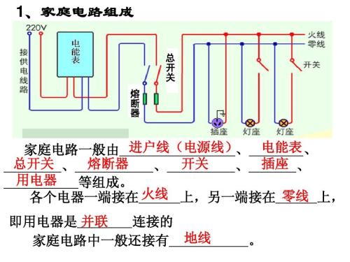 220v灯开关接线方法