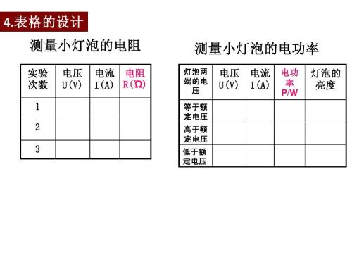 220伏30瓦灯如何选开关