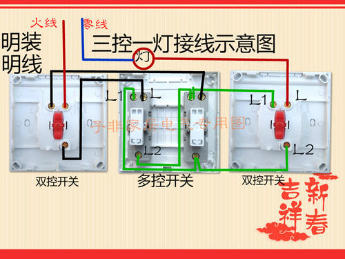 3灯3控三联开关接线图,三联开关接线图有几种,三联开关接线图实物图,三联开关实物接线图,三联开关接线图,三联开关接线图加说明,照明三联开关接线图,三控三联开关实物接线,三联三控接线图,三联三控三灯接线图768,三联三控三灯接线图,公牛三联三控开关图,三位双控开关接线图解,三开单控开关接线图,一灯三控开关接线实图,三灯3控开关接线实物图,三开双控开关接线图视频,三联灯接线图,三联开关的接法图片,三联开关接法实图,三位开关三个灯接线图,一个灯三个开关接线图,公牛三开开关接线图,三联单控开关接线详细图,三联双控开关9孔接线图,3灯3控开关接线图,三开开关3灯接法图,三开三控三灯怎么接线,三灯三控开关安装方法,三个开关控制三个灯图,三联开关控三灯怎么接,三联三控三灯布线图,三联三控开关实物接线图,三联单控开关接线图,三联双控开关儿接线图,三联三控灯开关接线图,三联三控开关接线实图,三联开关怎么接线实图,家用三联开关接线图,三联三控开关接线方法,三开三控开关接线图解,三联双控开关几根线,三控开关三个灯电路图,三开双控开关接3个灯,3灯3控开关接线实物图,三灯三控开关接线图,三联三控开关,三控开关接线图,三开开关接线图,三联三控开关怎么接,三联三控开关几根线,三开单控开关接线图解,三开开关怎么接线,三开三控开关接线视频,三开开关接线图实物图,3灯3控双联开关接线图,三开双控开关接线图