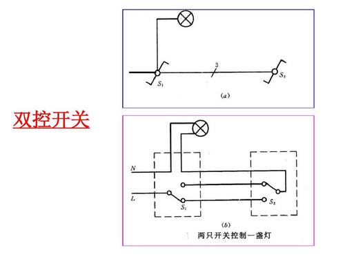 兩個開關控制一個燈電路圖-多開多控開關接線圖解-房間燈雙控開關電路