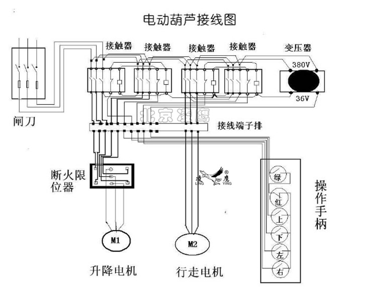 启停按钮开关接线图,急停开关实物接线图,旋钮急停开关接线图,启动停止开关接线图,急停开关plc接线图,220v启停开关接线图,急停开关接线图,多个急停开关接线图,自带灯按钮开关接线图,双按钮开关接线图,带灯复位按钮开关接线图,按钮开关4个点的接线图,380v按钮开关接线图,紧急按钮开关接线图,红绿按钮开关接线图,按钮开关接线图原理图,三相电按钮开关接线图,控制按钮开关接线图,24v带灯按钮开关接线图,380启动停止按钮接线图,220启动停止按钮接线图,启停按钮接线图,启动停止按钮接线图,停止开关按钮接线图,单相上下按钮开关接线图,220上下按钮开关接线图,上下停止按钮接线图,急停开关4接口的接线图,接触器启停开关接线图,红绿按钮开关实物接线图,220v带灯按钮开关接线图,上下按钮开关接线图,启停开关实物接线图,启停开关接线图,自复位按钮开关接线图,带灯按钮开关接线,按钮开关怎么接线,按钮开关拆装图解,交流接触器接线图,按钮开关接线图实物图,启动停止指示灯接线图,一开一闭按钮开关接法,按钮带指示灯接线方法,启动开关接线图,380v按钮控制开关,接触器接线口诀,点烟器加开关,按钮开关接法,交流接触器和按扭接法,开关l1l2l3怎么接电线,二档旋钮开关接线图,2位按钮开关怎么接线,启动开关接线方法,按钮开关里24v代表,电机正反转,启动按钮开关原理图,启动停止按钮开关的接法,电机启停开关怎么接,前进停止后退开关接法,三项启停开关的接法,软启动需要接启停按钮吗,接触器启动停止接法,启动停止按钮开关盒,上下开关接线图,上下开关怎么接,小吊机上下开关接线图,220v吊机上下开关接线,220v手柄实物接线图解,三相上下开关接线图,220v电葫芦手柄接线图,220v电葫芦上下接线图,上下升降开关接线方法,升降机上下开关接线图,380v上下开关接线图,220v吊机开关接4线图,启动停止按钮内部接线,启动停止按钮实物接线,启停按钮盒实物接线,一个按钮控制启停电路