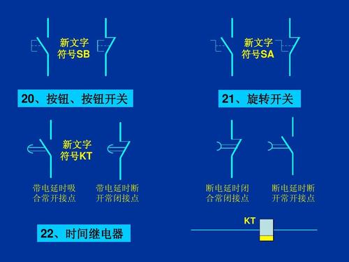 按钮开关符号大全,各类按钮开关符号,按钮开关字母符号,按钮开关图形及文字符号,按钮开关代表符号,按钮开关的符号及其作用,按钮开关图标符号,按钮开关电气符号,按钮开关表面符号,熔断器的按钮开关符号,按钮开关的基本文字符号,按钮开关文字符号,行程开关符号,三位旋钮开关图形符号,转换开关电气符号,双刀双掷开关符号,拨动开关符号,光慕开关电气符号,电视上开关符号,电器开关符号,电路图开关符号,开关电源图形符号,开关符号o是开是关,电工图纸上常用的符号,电子元器件实物和图标,电工符号大全图解,电工符号字母表示,工地电工图纸符号,电工基本符号,电工图纸图例大全,电工识图一学就会,初学电工图纸常用符号,电工预埋图纸符号大全,电工图纸符号大全,工地电工图纸怎么看,水电图纸符号大全图片,电工插座图纸符号图标,电气符号图标大全,自锁按钮开关符号,热继电器符号,启动按钮图形符号,按钮的电气图形符号,接触器图形符号,按钮开关图形符号,复合按钮的电工符号是,按钮图形符号和文字符号,熔断器图形符号,控制按钮的文字符号,复合按钮图形符号,按钮的文字符号,停止按钮图形符号,交流接触器图形符号,行程开关图形符号,按钮开关符号表示,按钮开关的文字符号是,按钮开关的图形符号,按钮开关的字母符号是,电气按钮开关符号大全,按钮开关的符号,按钮开关的电气符号,按钮开关的文字和图形符号,按钮开关是什么符号,取力器的开关符号,电源开关符号o和一,开关符号,数字电路开关符号,调速开关符号,开关的符号表示,电源开关符号标志,按钮符号,开关on和off是什么意思,开关标识符号,开关表示,开关标志,转换开关符号图标大全,按钮开关电气文字符号,电气开关符号图例,开关的电气符号,工业开关电器图,照明开关符号大全,电路图符号大全,电源开关符号,按钮的图文符号,接触器的图形符号,动合按钮符号,行程开关的文字符号是,热继电器的文字符号是,接触器的文字符号是,三相按钮开关接线图,启动停止按钮内部接线,按钮开关结构图,按钮开关有几种,按钮开关接线图,按钮开关的作用,按钮开关接线图实物图,按钮开关原理,红绿按钮开关接线图,交流接触器的作用,按钮打开,按钮开关型号,按扭开关,旋钮开关