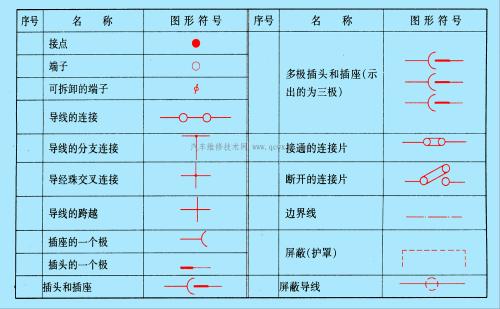 220v灯开关接线方法标签:h2]