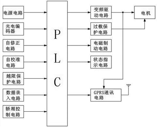 220v按钮开关接线方法