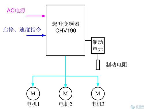 220v灯开关接线方法标签:h2]