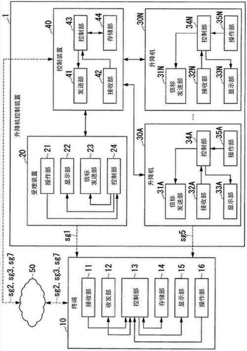 220v灯开关接线方法