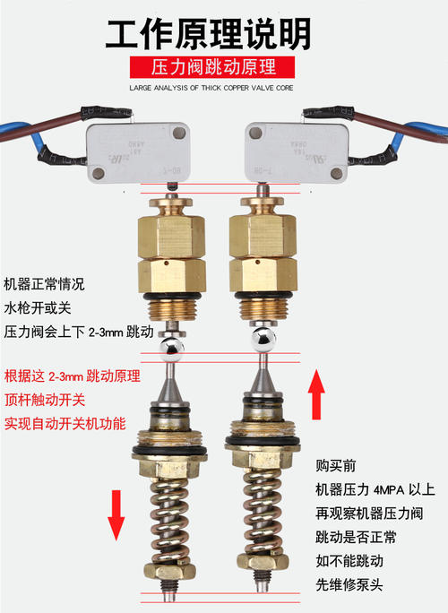 220v灯开关接线方法标签:h2]