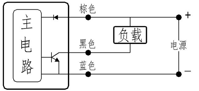 220v灯开关接线方法标签:h2]