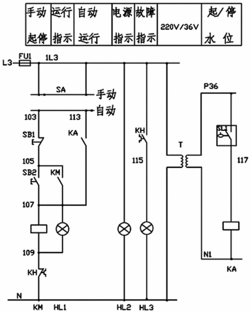 电机控制指示灯电路图,电机带指示灯控制回路,连续控制带过载指示灯,正反转控制带指示灯,带指示灯电机控制图,380v自锁带指示灯电路图,带指示灯正反转电路图,正转电路图带指示灯,正反转带指示灯电路图,正反转控制电路图带灯,水泵带故障灯控制电路图,指示灯控制电路,正反转控制线路接指示灯,启动停止指示灯电路图,电动机连续控制电路图,电动机正反转控制电路图,带指示灯的开关原理图,正反转带指示灯的plc图,电动机带指示灯接线图,正反转带指示灯,电机自锁接线图带指示灯,自锁带指示灯电路实物图,带指示灯启停按钮接线图,正反转带灯电路图,电机正反转四个指示灯,电动机正反转带3个灯,正反转点动互锁电路图,电气图正反转电路带指示灯,行车正反转带故障灯回路,正反转互锁加指示灯,电机正反转指示灯符号,正反转控制电路加指示灯,带指示灯的电动机控制电路,带指示灯控制箱接线图,星三角启动带指示灯电路图,带指示灯开关电路图,电机控制电路图带灯,电机正反转带灯控制电路图,电机连续运转控制电路图,带指示灯的控制电路,带指示灯的自锁电路图,汽车充电指示灯设置方式,电源指示电路作用是什么