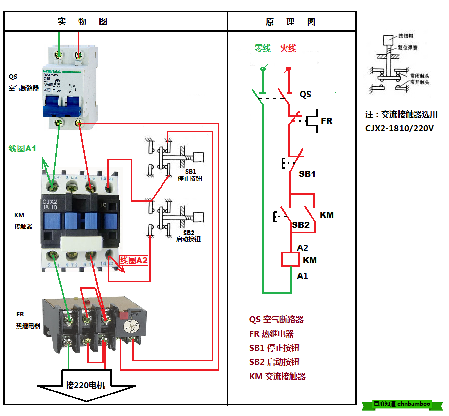 380接触器接线口诀,cjt1交流接触器,交流接触器线圈怎么接,接触器自锁接线图,自锁电路,接触器接线图,三相交流接触器接线图,电接点压力表接线图,380v三相接触器接线图,380v交流接触器接法,三相接触器接线视频,380交流接触器实物接线,接触器工作原理,电机正反转,交流接触器接线口诀,三相接触器接线口诀,接触器互锁接线口诀,交流接触器正反转口诀,接触器实物接线图,220交流接触器接线图,德力西380v接触器接线,交流接触器接线图,380v接触器实物接线图,220接触器接线图解大全,三相气泵接触器接线图,接触器互锁接线图,三相电接触器接线图,接触器接线图220伏,220v接触器实物接线图,接触器接线窍门,接触器接线图视频教学,视频教交流接触器接线,单相220v接触器接线图,380v交流接触器接线图,24v<a href=http://www.diangongwu.com/zhishi/jidianqi/ target=_blank class=infotextkey>继电器</a>接线图,接触器工作原理及接法,继电器接线图,交流接触器互锁接线图,接触器实物接线图讲解,交流接触器怎么接线,交流接触器自锁接线图,接触器常开常闭怎么接,常开常闭符号及图片,接触器常开常闭符号,220交流接触器的接法,常开到常闭常闭到线圈,接触器常开,电气接线图,交流接触器,接触器,接触器常开常闭实物图,220继电器互锁接线图,电气互锁原理图,继电器接线口诀,接触器互锁实物接线图,电路中接触器线圈的线号,交流接触器互锁视频,220v时控开关和接触器,交流接触器型号,交流接触器实物图详解,三相电接触器接法图解,220v交流接触器接线图,三相接触器的接线方法,接触器接线口诀 讲解,继电器