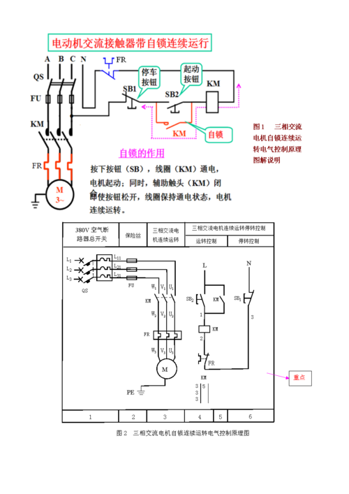 220v自锁带指示灯电路图,380v启停自锁带灯指示,电机自锁电路图带指示灯,自锁带指示灯电路图,220v接触器自锁电路图,380v交流接触器自锁接法,380v接触器自锁接线图,380v电机自锁原理图,带灯的自锁电路图方案,启动自锁带灯电路图,带指示灯正反转电路图,自锁电路图,点动与自锁电路图,36v接触器自锁接线图,自锁电路图接线图,380中间继电器怎样自锁,380伏接触器自锁接线视频,380交流接触器自锁视频,自锁电路加指示灯,自锁电路中指示灯接法,380v交流接触器点动接线图,380v升降机开关接线图,380v上下开关接线图,电机正反转,三相电机接线图,倒顺开关220接线图,电机正反转原理图,继电器接线图,电接点压力表接线图,三相电机正反转实物图,380交流接触器实物接线,220v电机正反转接线图,220v正反转实物接线图,220v双电容电机接线图,星三角电机六根线接法,带指示灯自锁控制电路,最简单的自锁电路图,自锁控制电路图,自锁电路图视频,自锁电路图工作原理,380v接触器自锁怎么接控制,380v接触器自锁实物图,380v交流接触器自锁接线图,380v交流接触器自锁,点动与自锁混合电路图,接触器自锁实物图,380接触器自锁接线图,380v正泰接触器接线图,380v接触器接线口诀,380老式接触器接线图,交流接触器正反转口诀,380v交流接触器原理图,德力西380v接触器接线,自锁接触器线路图,380v接触器实物接线图,380接触器接线图视频,380接触器实物接线图解,三相电接触器接线视频,交流接触器接线图380v,常闭接触器自锁接线图,自锁控制电路原理,自锁电路灯泡亮,启动停止指示灯接线图,自锁带灯按钮接线图,自锁带灯按钮接原理图,自锁按键开关原理图,自锁开关结构原理图,自锁开关接线图,按钮开关怎么接线,6脚自锁开关接线图,轻触开关接线图,时间继电器接线图,自锁按钮开关接线图,带灯自锁按钮开关接线,自锁按钮实物接线图,自锁开关接法实物图,互锁电路实物接线图,带指示灯按钮接线图,接触器自锁带灯接线图,自锁控制电路接线图