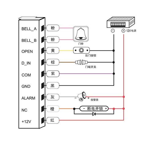 220v灯开关接线方法