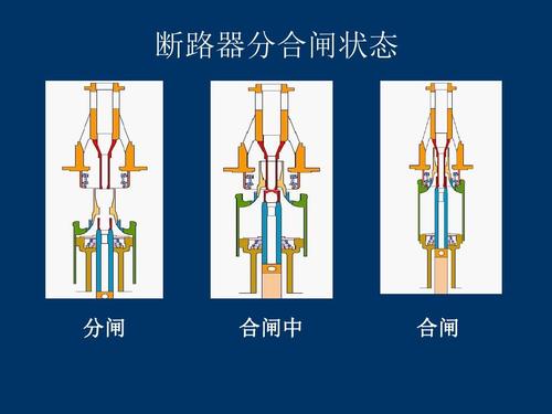 断路器分合闸线圈接线图,合闸分闸指示灯同时亮,分合闸指示灯微亮,断路器分合闸指示灯,合闸分闸指示灯,分合闸指示灯结构,分合闸指示灯,分闸指示灯线路图,断路器分合闸原理图,380配电柜指示灯接线图,分闸合闸图标,带指示灯的开关接线图,启动按钮指示灯接线图,380v指示灯三相接线图,带指示灯启停按钮接线图,电源指示灯接线图,配电箱指示灯接线图,按钮指示灯实物接线图,380带指示灯按钮接线图,220v电源指示灯接线图,带指示灯按钮接线图,控制回路指示灯接线图,断路器合闸指示灯不亮,合闸分闸符号,分小闸怎么接线,电机断路器合闸指示,断路器分合闸指示灯怎么接,断路器分合闸指示灯一起亮,交流接触器指示灯接线图,分闸合闸指示灯接线图,启动停止指示灯接线图,三相电源指示灯接线图,断路器分合闸回路,开关控制回路图,控制回路原理图,断路器合闸回路原理图,断路器控制回路图讲解,断路器防跳回路原理图,断路器遥控分闸回路,1o1课堂防跳回路讲解,断路器分闸储能视频,断路器合闸线圈原理图,断路器二次回路原理图,断路器储能回路原理图讲解,断路器电气闭锁合闸,断路器合闸回路串接,断路器最基本的回路,双电源的二次接线,双电源柜接线图,220伏双电源转换接,柏立双电源怎么接线,双电源的开关怎么接,双电源开关接线示意图,双电源二次线怎么接,手动双电源开关接线图,380v双电源切换配电箱,220v双电源开关接线图,双电源自动切换实物图,正泰双电源开关接线图,发电机的双电源接线,双电源切换开关接线图,220v双电源转换开关,穿磁线电缆双电源接线