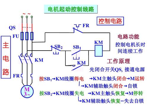 220v自锁带指示灯电路图,380v启停自锁带灯指示,电机自锁电路图带指示灯,自锁带指示灯电路图,带指示灯的自锁电路图,380v交流<a href=http://www.diangongwu.com/zhishi/jiechuqi/ target=_blank class=infotextkey>接触器</a>自锁接法,380v接触器自锁接线图,380v电机自锁原理图,380v接触器用220v指示灯,380v指示灯三相接线图,380v接触器指示灯,380v配电箱上指示灯图解,220v指示灯接在380v上,380v电源指示灯接法,380带指示灯按钮接线图,启动自锁带灯电路图,带灯的自锁电路图方案,380伏接触器自锁接线视频,380交流接触器自锁视频,自锁电路加指示灯,自锁电路中指示灯接法,自锁加启动停止指示灯图,带指示灯正反转电路图,电机正反转,三相电机接线图,倒顺开关220接线图,电机正反转原理图,<a href=http://www.diangongwu.com/zhishi/jidianqi/ target=_blank class=infotextkey>继电器</a>接线图,电接点压力表接线图,三相电机正反转实物图,380交流接触器实物接线,220v电机正反转接线图,220v正反转实物接线图,220v双<a href=http://www.diangongwu.com/zhishi/dianrong/ target=_blank class=infotextkey>电容</a>电机接线图,星三角电机六根线接法,380指示灯怎么接线,电气接线图,三相电源指示灯接线图,380v三相接触器接线图,380v转220v怎么接线,380v电源指示灯接法图,220v自锁电路图带指示灯,自锁电路图带指示灯,220v自锁电路图接线图,380带热继电器的自锁电路,380v接触器自锁实物图,380v交流接触器自锁接线图,380v指示灯怎么接线,380v指示灯实物接线图,380v指示灯接线图,380v接触器指示灯接法,接触器接线口诀,自锁控制电路原理,自锁电路图,自锁电路指示灯,自锁带指示灯电路实物图,电机自锁接线图带指示灯,自锁带灯按钮接线图,带指示灯启停按钮接线图,启动停止加信号灯接线,220v电源指示灯接线图,启动停止指示灯接线图,带指示灯的开关原理图,380v信号灯接线图,信号灯接380v,配电箱三相指示灯接法,三相控制柜信号灯接法,配电柜指示灯有正反吗,380v接220v灯泡实物图,380伏指示灯实物接线图,自锁接触器线路图,接触器自锁实物图,380v接触器实物接线图,380接触器接线图视频,380v接触器接线口诀,36v接触器自锁接线图,380接触器实物接线图解,三相电接触器接线视频,交流接触器接线图380v,常闭接触器自锁接线图,自锁电路灯泡亮,点动与自锁电路图,自锁带灯按钮接原理图,点动与自锁混合电路图,自锁按键开关原理图,自锁开关结构原理图,自锁开关接线图,按钮开关怎么接线,6脚自锁开关接线图,自锁电路图接线图,轻触开关接线图,时间继电器接线图,自锁按钮开关接线图,带灯自锁按钮开关接线,自锁按钮实物接线图,自锁开关接法实物图,互锁电路实物接线图,带指示灯按钮接线图,接触器自锁带灯接线图,自锁控制电路接线图