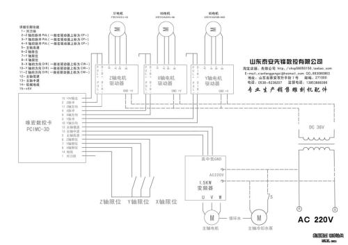 三相电源指示灯星接接线图,配电箱三相指示灯接线图,380v指示灯三相接线图,三相指示灯电路接线图,三相电源3个指示灯接线,三相电箱指示灯接线,三相电配电箱接线图,380三相4线电表接线图,三相电表接线图黄绿红,三相380v配电箱接线图,三相继电器实物接线图,三相配电柜接线实物图,三相电表接线图,三相电插头接线图,三相插头接线示意图,三相电磁开关接线图,三相电机接线图实物,三相交流接触器接线图,三相配电箱接线实图,三相吸合开关接线图,三相控制开关接线图解,380v三相接触器接线图,三相插座怎么接线图解,380v信号灯接线图,380指示灯怎么接线,380v电箱接线图片,配电箱接线口诀,380v电源指示灯接法图,380v配电箱接线图讲解,380v配电箱上指示灯图解,380配电柜指示灯接线图,配电箱指示灯接线图,配电柜三相指示灯接线图,380v配电箱指示灯,380v指示灯怎么接,指示灯有380v的吗,三相电源指示灯接线图,380v三相电源指示灯,三相电源指示灯怎样接,220v的指示灯可以接380v吗,380v指示灯内部原理图,380v指示灯接线图解,三相电动机换成指示灯,380电源指示灯怎么接线,无零线380v变单相220v,三相电机接线图,三相插头怎么接线图解,三相电插座接线图,三相电怎么接,三相电怎么接示意图,三相四线380v的接法,三相电接二相电怎么接,三相电是三根火线吗,三相电不接零线可以吗,三相电四根线怎么接,三相电怎么接出220v,三相电怎么接两相电出来