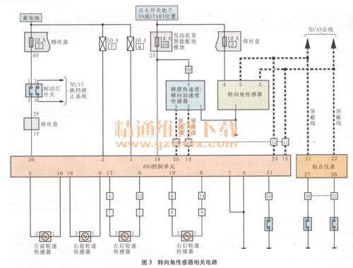 接触器带指示灯接线图