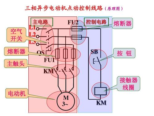 点动启动停止接触器图纸,点动启动停止接触器,交流接触器启动停止点动,启动停止点动混合电路,点动启动停止线路图,启动停止点动好使,启动点动停止怎么接线,启动停止点动实物图,点动起动停止电路图,正反转点动停止电路图,多地启动停止电路图,启动停止指示灯电路图,电机启动停止电路图,电动启动停止控制电路图,点动起动停止控制线图,起动停止点动接法,电动机点动控制电路图,点动正反转电路图,点动控制电路图实物图,220启动停止按钮接线图,启动停止按钮内部接线,接触器启动停止接法,一按钮启动延时停止电路,正反转点动控制电路图,电动启动停止控制电路,接触器启动停止线路图,启动停止按钮接灯线图,启动停止开关接线图,启停按钮接线图,按钮开关怎么接线,起保停电路接线图,启动停止按钮接线图,起保停电路图实物图,电机启动停止接线图,启动按钮开关原理图,带指示灯按钮接线图,单按钮一键启停电路图,红绿按钮开关接线图,启动停止加点动电路图,启动 点动 停止,起动 点动 停止,电机正反转,电气接线图,正反转控制电路图,启动停止电动混合电路图,正反转点动远近控,正反转多地控制电路图,电机正反转点动接线图,电机正反转停连线图,plc编程一个按钮正反转,多地控制正反转 点连动,电机正反转原理图讲解,正反转点动开关接线图,一键正反转三个继电器,正反转点动控制线路,点动正转控制接线图,电机点动控制接线图,点动控制电路图接线图,点混启动电路图,接触器点动控制线路图,启动电动停止线路图,星三角电动启动电路图,启动停止电动实物图,启动开关接线图,汽车启停原理,启停开关接线图,启动开关图片,启动开关接线方法,三相电启动开关接线图,启动按钮开关接线图,一个灯一个开关接线图,电磁启动器开关接线图,钥匙启动开关接线图,拖拉机启动开关接线图,380v启动停止开关接线图