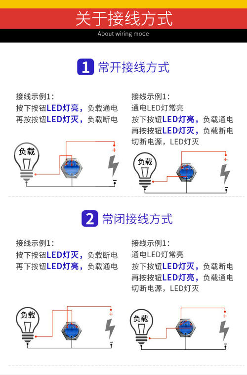 接触器自锁指示灯线路图,带灯自锁按钮怎么接,自锁带两个指示灯怎么接,带灯按钮自锁线路,380v自锁带指示灯电路图,220v自锁带指示灯电路图,带灯自锁开关怎么接,自锁电路带指示运行灯,自锁带灯接线图,启动自锁带灯电路图,自锁电路带指示灯实物图,电机自锁接线图带指示灯,220v自锁电路图带指示灯,接触器自锁带灯接线图,带灯的自锁电路图方案,自锁带灯按钮接线图,自锁带灯电路实物图,自锁带指示灯电路图,带指示灯的自锁实物图,plc自锁带灯怎么接线,带指示灯自锁控制电路,接自锁电路带指示灯,自锁电路图带灯,带指示灯自锁电路,自锁电路加指示灯,自锁电路指示灯图,自锁电路中指示灯接法,自锁加指示灯的实物图,自锁带指示灯的几种接线图,220点动自锁控制实物图,自锁带灯按钮接原理图,点动自锁电路带指示灯,带灯自锁开关接法,自锁控制电路原理,接触器接线图详解,互锁电路图,中间继电器,带灯自锁按钮开关接线,电动机自锁控制实物图,自锁加启动停止指示灯图,点动自锁控制电路图,220交流接触器的接法,220v接触器自锁接线图,接触器实物接线图讲解,电机自锁电路图带指示灯,自锁电路灯泡亮,自锁电路图,点动与自锁电路图,启动停止指示灯接线图,点动与自锁混合电路图,自锁按键开关原理图,自锁开关结构原理图,最简单的自锁电路图,带指示灯按钮原理图,电动机自锁控制电路图,六脚自锁开关原理图