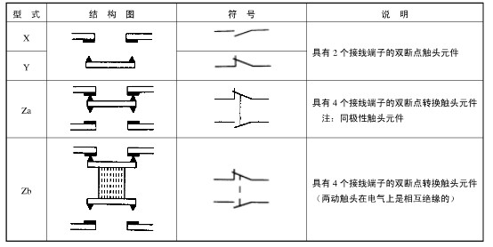 220v灯开关接线方法