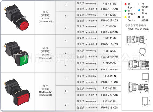 带灯自锁按钮开关接线,自锁按钮开关接线图,6脚自锁开关接线图,自锁开关接线图,空压机急停开关接线图,旋钮急停开关接线图,急停开关串联接线图,急停开关实物接线图,急停开关plc接线图,急停按钮开关接线图,德力西急停开关接线图,急停开关接线图,220v急停开关接线图,三相电急停开关接线图,多个急停开关接线图,接触器自锁带灯接线图,带指示灯自锁按钮接线图,急停开关常开常闭接线,急停开关4个接线,急停开关怎么接线380,拉绳急停开关怎么接线,急停开关四根线怎么接线,六脚自锁开关原理图,急停开关怎么接线,急停开关电气符号,急停按钮,电机急停装置接线,急停按钮四个接线柱,急停开关1234怎么接,按钮开关接线图实物图,急停按钮两根线怎么接,急停开关4接口的怎么接,紧急按钮开关接线图,急停按钮内部接线图,皮带急停拉线开关接线,六脚自锁开关接线图,两个急停开关的接线图,接触器急停开关接线图,急停开关怎么接线图片,380v急停开关接线图,开山空压机急停开关接线图,两个急停开关接线图,急停按钮开关,旋钮急停按钮接线图解,旋钮急停开关两根线,急停开关的工作原理图,急停按钮接线图视频,三位旋钮开关的原理图,顺逆停按钮开关接线图,急停开关,电机正反转,急停开关组装图解,急停开关怎么安装,急停按钮接线图,急停开关图形符号,急停按钮接法,急停开关原理,自锁按钮电气符号,轻触开关接线图,自锁刀怎么关,自锁符号,<a href=http://www.diangongwu.com/zhishi/jidianqi/ target=_blank class=infotextkey>继电器</a>接线图,自锁开关,按钮开关,自锁<a href=http://www.diangongwu.com/zhishi/dianlutu/ target=_blank class=infotextkey>电路图</a>,按钮开关自锁结构原理图,自锁按钮开关符号画法,自锁按钮开关怎么接,四脚轻触开关原理图,轻触开关四个脚怎么接,say7f按钮开关,急停开关短接一般怎么接