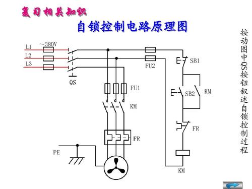 过载保护自锁控制接线图,电动机自锁控制接线图,自锁正转控制电路图,自锁控制电路实物图,电机自锁控制电路图,自锁控制电路图及原理,自锁控制电路图,点动自锁控制电路图,自锁控制电路电气安装图,正转自锁控制电路图,电动机自锁控制电路图实物,220v自锁电路图实物接线图,自锁电路接线图,自锁电路实物接线图,380v自锁电路图接线图,自锁电路接线图220,自锁电路端子排接线图,控制电路接线图怎么看的,电机启动自锁控制图,自锁线路控制图,接触器自锁控制线路图,单启动自锁控制原理图,自锁正转控制实物图,正反自锁电路图接线图,自锁控制电路元件清单,启动自锁电路接线视频,交流接触器接线图,接触器自锁接线图,接触器接线口诀,接触器接线图,电动机自锁控制实物图,互锁电路实物接线图,中间继电器自锁接线图,接触器互锁接线口诀,220v交流接触器接线图,220交流接触器的接法,220v接触器自锁接线图,自锁控制电路手动接线图,自锁正转控制电路接线图,自锁控制线路接线图,电动机自锁控制电路图,三相电机自锁控制电路图,正反转自锁控制电路图,自锁电路图接线图,自锁原理图现实接线图,自锁控制线路的布置图,电动机互锁控制实物图,接触器自锁控制线路图解,电机自锁接线图,交流接触器,电动机自锁原理图,电动机单转plc,电动机自锁电路图,自锁正转控制线路,点动控制电路图,三相电动机自锁接线图,自锁电路模拟连接,自锁的接线特点,控制线路自锁 图,继电器接线口诀,延时自锁电路图,电工自锁电路图,自锁电路布置图,正反转控制电路图,自锁电路图工作原理,互锁怎么接线,自锁电路,互锁电路图,电机正反转,220接触器互锁接线图,接触器自锁电路图符号,最简单的自锁电路图,互锁电路接线图详解,最简单的互锁电路图,正反转互锁实物接线图,接触器互锁接线清晰图,双重互锁电路实物接线图,自锁回路接线图,自锁电路图纸,电气自锁回路实图,自锁线路怎么接,自保电路接线图,自锁电路图,自锁电路图视频,点动自锁电路图,接触器自锁电路图,电工自锁互锁电路图,星三角降压启动电路图,自锁电路图带指示灯