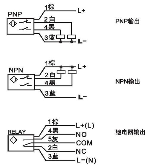 la38按钮开关接线接法,la38旋转开关接线图,la38按钮开关接线图解析,la38带灯按钮开关接线图,la38按钮开关拆装,la38按钮开关怎样安装,la38按钮开关型号说明,la38旋转开关型号解释,la38按钮开关安装方法,la38按钮接线简明图,la38接线图,la38旋钮开关,la38按钮开关型号参数含义,la38系列按钮开关,la38按钮实物接线图,la38203接线图,三档旋钮开关原理图,三档转换开关原理图,三联三控开关实物接线图,三位旋钮开关接线图解,3位旋钮转换开关接线图,旋钮开关实物接线图,双控开关接线图,煤矿按钮,la38按钮开关接线图,自身带灯按钮接线图,la39按钮开关型号说明,按钮开关la4三钮接线图,la38按钮开关怎么拆图解,la38203开关接线原理图,la38按钮开关接线后不通电,la38按钮开关是自锁的吗,la38带灯按钮开关图,la38系列按钮开关拆卸过程,la38旋转开关绿线怎么接,la38转换开关接线图,la38按钮开关怎么接,la38按钮开关说明,按钮la128d接线图,la38怎么接线图解,旋钮开关拆装图解,按钮开关接线图实物图,la38按钮开关拆装 系列,la38系列点动按钮怎么安装,电灯按钮开关拆装图解,lay7按钮开关拆卸图解,旋钮开关怎么接线,2档旋钮开关接线图,二位旋钮开关接线图,旋钮开关接线图及接法,按钮开关4个点的接线图,二开关怎么接线图解,选择开关接线示意图,旋钮开关1234怎么接线柱,旋钮开关接线图符号,二位旋钮开关电气符号,三位旋钮开关的原理图,两档旋钮开关内部结构图,220v旋钮开关接线图,两档旋钮开关电气符号,la38系列点动按钮,三位旋钮开关符号,旋钮开关接线图,三档旋钮开关接线图解,三档旋钮开关电气符号,三位转换开关接线图,三档旋钮开关自动手动,三相旋钮开关的原理图,三档开关接线示意图,三档旋钮开关的接法,三档旋钮开关型号名牌,三档旋钮开关电气图,三档旋钮开关电路图怎么画,双控开关电路图,一灯两开关接法图,三控开关接线图,单控开关接线图,双控开关怎么接,开关接线图,双联单控开关接法,三开三控开关接线图解,三开三控三灯怎么接线,单开单控开关接线图,二灯二控开关接线图,双控开关接线图实物图,一个灯一个开关接线图