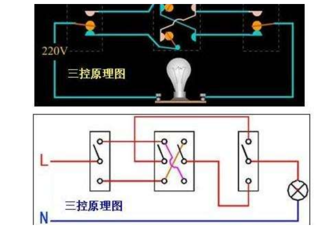 三相开关接线图,三开开关3灯接法图,三控开关接线图,三开开关接线图,三个按钮开关接线图,三相按钮开关接线图,三位按钮开关接线方法,三开单控开关接线图解,三开三控开关接线图解,三个开关的开关怎么接,380v按钮开关接线图,三相上下按钮开关接线图,三开关怎么接线图片,三个按键的开关示意图,3灯3控开关接线实物图,三个按钮的开关接法,按钮开关接线图三个火,三按钮开关怎么接线图解,三相直控按钮开关接线,三相按钮开关接法,矿用三按钮开关接线图,三相两按钮开关接线图,三相电按钮开关接线图,怎么接3个按钮开关,三开怎么接线,三开怎么接线图示,三开开关怎么接图片,三控开关三个灯电路图,三开开关接线图实物图,公牛三开怎么接线图解,三开三控三灯怎么接线,德力西三开怎么接线,普通三开开关接线图,公牛三开开关接线图,三开插座怎么接线图解,三位按钮开关盒怎么接线,三按钮开关面板接线图解,按钮开关4个点的接线图,按钮开关怎么接线,3线按钮开关怎么接线,2位按钮开关怎么接线,按钮倒顺开关接线图,220v按钮开关接线图,上下按钮开关接线图,红绿按钮开关接线图,交流按钮开关接线图,老式按钮开关接线图,启动按钮开关接线图,按钮开关接线图原理图,正反按钮开关接线图,按钮开关接线图图片,自锁按钮开关接线图,三相上下开关接线图,sa按钮三端怎么接线,三个按钮起动器接线图,按钮开关接线图实物图,3个按钮开关盒接线图,三相按钮开关怎么接,三相电按钮开关怎么接,三脚按钮开关接线图,3个按钮开关怎么接线,两个按钮开关接线方法,三开开关怎么接线,三开关怎么接线,三联三控开关实物接线图,三开双控开关接法图片,三灯三控开关安装方法,三项电灯开关怎么接线,三灯3控开关接线实物图,公牛三项开关接线图,三开开关控制三个灯,按钮开关接线图,轻触开关接线图,用电源控制电机起始停,启动停止按钮接线图,上下停按钮开关接线图,三相电启动开关接线图,三相按钮实物接线图,三相正反转按钮接线图,三相电机按钮控制开关,380启动停止按钮接线图,倒顺开关接线图380v,三相双控开关接线图,老式按钮开关怎么接线图,三位旋钮开关接线图