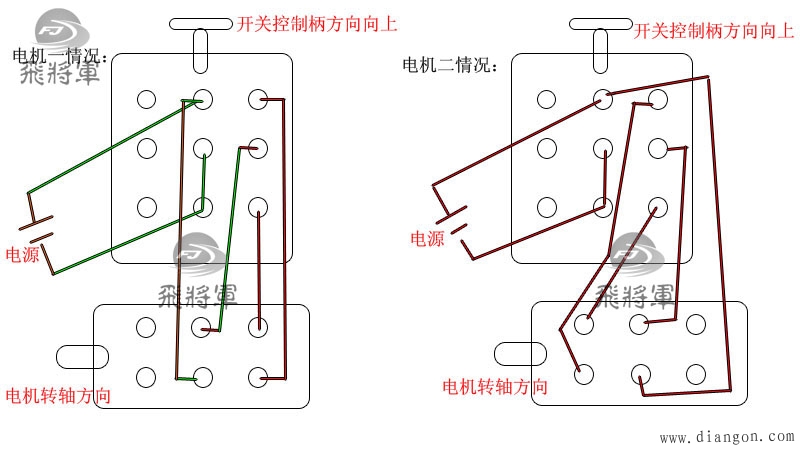 三相开关接线图,三开开关3灯接法图,三控开关接线图,三开开关接线图,三个按钮开关接线图,三相按钮开关接线图,三位按钮开关接线方法,三开单控开关接线图解,三开三控开关接线图解,三个开关的开关怎么接,380v按钮开关接线图,三相上下按钮开关接线图,三开关怎么接线图片,三个按键的开关示意图,3灯3控开关接线实物图,三个按钮的开关接法,按钮开关接线图三个火,三按钮开关怎么接线图解,三相直控按钮开关接线,三相按钮开关接法,矿用三按钮开关接线图,三相两按钮开关接线图,三相电按钮开关接线图,怎么接3个按钮开关,三开怎么接线,三开怎么接线图示,三开开关怎么接图片,三控开关三个灯电路图,三开开关接线图实物图,公牛三开怎么接线图解,三开三控三灯怎么接线,德力西三开怎么接线,普通三开开关接线图,公牛三开开关接线图,三开插座怎么接线图解,三位按钮开关盒怎么接线,三按钮开关面板接线图解,按钮开关4个点的接线图,按钮开关怎么接线,3线按钮开关怎么接线,2位按钮开关怎么接线,按钮倒顺开关接线图,220v按钮开关接线图,上下按钮开关接线图,红绿按钮开关接线图,交流按钮开关接线图,老式按钮开关接线图,启动按钮开关接线图,按钮开关接线图原理图,正反按钮开关接线图,按钮开关接线图图片,自锁按钮开关接线图,三相上下开关接线图,sa按钮三端怎么接线,三个按钮起动器接线图,按钮开关接线图实物图,3个按钮开关盒接线图,三相按钮开关怎么接,三相电按钮开关怎么接,三脚按钮开关接线图,3个按钮开关怎么接线,两个按钮开关接线方法,三开开关怎么接线,三开关怎么接线,三联三控开关实物接线图,三开双控开关接法图片,三灯三控开关安装方法,三项电灯开关怎么接线,三灯3控开关接线实物图,公牛三项开关接线图,三开开关控制三个灯,按钮开关接线图,轻触开关接线图,用电源控制电机起始停,启动停止按钮接线图,上下停按钮开关接线图,三相电启动开关接线图,三相按钮实物接线图,三相正反转按钮接线图,三相电机按钮控制开关,380启动停止按钮接线图,倒顺开关接线图380v,三相双控开关接线图,老式按钮开关怎么接线图,三位旋钮开关接线图